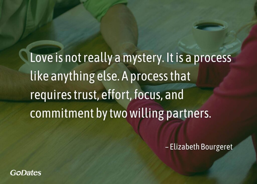 75 Quotes On Effort In Relationship » GoDates